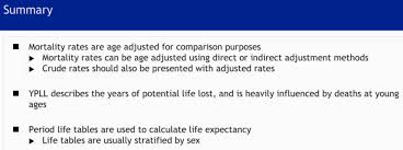 Summary 1 Crude Mortality Rate Life