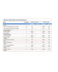 From setting a timeline to pulling building permits, a remodeling our kitchen remodel timeline breaks down each step of the process and helps you estimate how long your project may take. 9 Home Renovation Project Plan Examples Pdf Examples