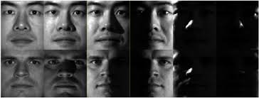 Sample images from the YALE-B dataset