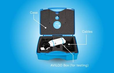 AVILOO Box sloužící k rychlé diagnostice přes OBD port, vygenerováno umělou inteligencí