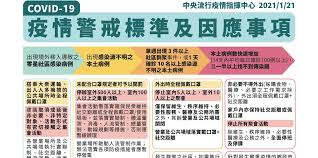 指揮及控制中心（通稱999報案中心，俗稱電台；英文：regional command and control centre，縮寫：rccc，俗稱：control）隸屬於香港警務處行動處行動部警察總區行動部，負責調配總區和警區兩個層面上的資源，同時發揮資訊中心的作用，將消息傳遞至總部指揮及控制中心和其他機關。 ä¼æ¥­è¶…å‰éƒ¨ç½²åƒè€ƒ æŒ‡æ®ä¸­å¿ƒå†æç–«æƒ…è­¦æˆ'æŒ‡æ¨™ Ithome