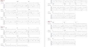 TalkingChord.com: Yiruma - Kiss The Rain (Cover + Fingerstyle Tabs Arranged by Raynor Yeo)