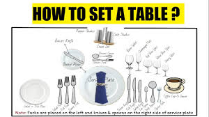 Check spelling or type a new query. Table Setting Basic Rules Guidelines Table Setup For Restaurant F B Service Training Video Youtube