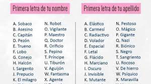 ✓juegos de lucha y peleas: Cual Es Tu Nombre De Superheroe Segun Tus Iniciales Tienda De Superheroes Desuperhero Com