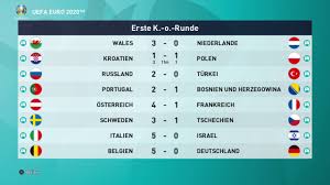 Euro 2021 live stream, live matches, fixtures, venue & tv channels list. Uefa Euro 2020 Round Of 16 Results Standings Quarterfinals 048 Youtube