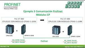 The ip adress comes, most timesfrom the hw configuration. 17 3 Profinet Plc Y Plc S7 300 Con Cp343 1 Lean Youtube