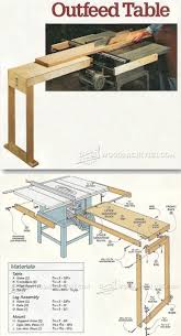 Table Saw Outfeed Table Plans Table Saw Tips Jigs And Fixtures Woodarchivist Com Table Saw Woodworking Woodworking Plans