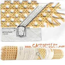 Afin de conserver le côté esthétique de votre mobilier, voici les essentiels pour en refaire le cannage. Cannage Chaise Rotin Kit Rempaillage Pret A Emploi