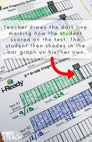Pin On Classroom Ideas
