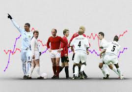 Ever iconic superhero has starred in several weird comics. Manchester United Vs Leeds United Through Time The Viz The Analyst