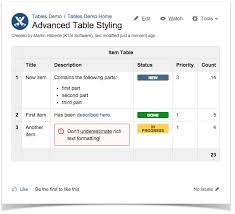 Putting It On The Table Managing Tabular Content In
