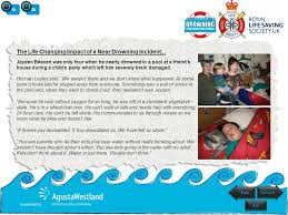 Join our pool of over 450,000 swim and survive kids to develop the next generation of safer, confident and competent swimmers. Rlss Water Safety Workshop Hazards At Home Forward Exit Ppt Download