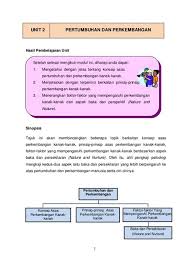 (general printciples of law) harus diperhatikan dan diperlukan dalam pembentukan peraturan. Prinsip Asas Perkembangan Kanak Kanak Perkembangan Fisik Merupakan Dasar Bagi Kemajuan Perkembangan Berikutnya Dengan Meningkatnya Pertumbuhan Tubuh Baik Berat
