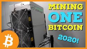 It automatically starts when you turn on the pc. What Do You Need To Mine One Bitcoin In 2020 Youtube