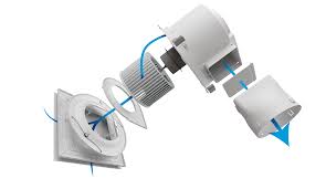 For rentals, the healthy homes standards makes it a requirement to fit extractor fans in high moisture areas such as kitchens and bathrooms. Healthy Homes Standards Manrose