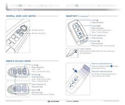 The 2020 sonata is the first hyundai model to include hyundai digital key, which allows the sonata to be unlocked, locked, started and driven with a smartphone. 2011 Hyundai Sonata Quick Reference Guide Glenbrook Hyundai Happy