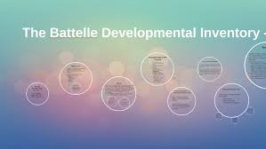 Image result for Infant Development Inventory