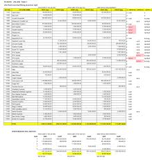 Penyusunan contoh buku besar akuntansi. Contoh Soal Dan Jawaban Buku Besar Contoh Soal Terbaru