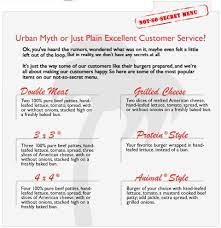 No additives, fillers or preservatives. Top Reasons Why I Love In N Out Burger Favorite Restaurants
