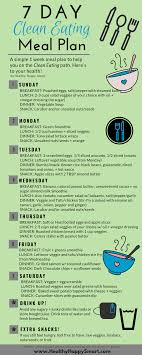 Pin On Lose Weight In A Week