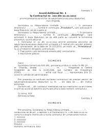 Exemplu Notificare Reziliere Contract