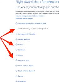 how to read the aa award chart million mile secrets