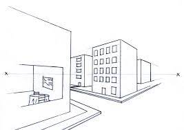 Linear Perspective Drawing Overview Of 3 Drawing Types