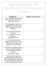 Pin On Gcse Revision Hub