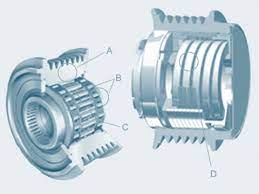 Generator Mein Autolexikon