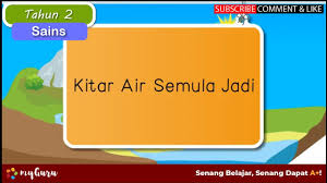 Air, wap air, awan, hujan. Tahun 2 Sains Kitar Air Semula Jadi Youtube