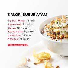 We did not find results for: Evolene Bubur Ayam Emang Paling Nikmat Disantap Saat Facebook