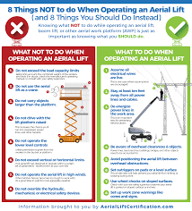 Pin By D On Safety Warehouse Health And Safety Poster Health And Safety Occupational Health And Safety