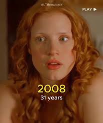 How Old Is Chastain in 2025