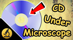 Thin section of desert sand grains under the microscope and in polarized light. Sandpaper Under The Microscope 1080p Full Hd Youtube