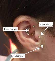 If You Suffer From Migraines And Headaches Then Perhaps Consider A Daith Piercing Miss Demeanour Beauty And Body