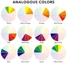 6 are colors that are directly next to eachother on the color wheel. Analogous Color Schemes In Interiors The Right Way Laurel Home