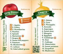 Maybe you would like to learn more about one of these? Buying Organic The Dirty Dozen And Clean 15 Mom On Timeout