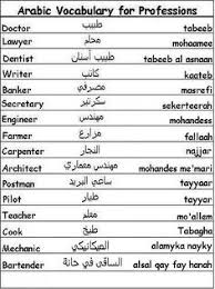 Some people would argue that arabic is just as hard to learn as chinese or korean. Declan Larkin Declanlarkin Profile Pinterest