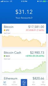 However, all else is pretty much the same. Coinbase Where Do I Get Reference Code Who Trades Bitcoin Cash Micro Automacao Handling