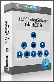 Art Charting Software March 2015 Best Forex Store