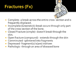 This simply involves placing a section of the bone on the microscope stage and viewing. Care Of Clients With Musculoskeletal Problems Ppt Download