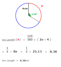 The goal of the game is that improve the human's skills this. Length Of Arc In A Circle