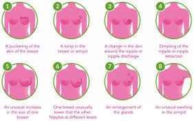 Breast cancer awareness month 2020: Top Beauty Fashion And Lifestyle Brands Supporting Breast Cancer Awareness Month In Ireland Vip Magazine