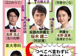 そこまでじゃないな… ロリコンキモすぎワロタw 無理矢理マンコにチンコ入れたい 胸とマンコ舐めたい 全員可愛い 全員と中だしセックスしたい. Tbsç³» ãƒ‰ãƒ©ã‚´ãƒ³æ¡œ ç›¸é–¢å›³ æ³¨ç›®ãƒ‰ãƒ©ãƒž æ—¥åˆŠã‚¹ãƒãƒ¼ãƒ„