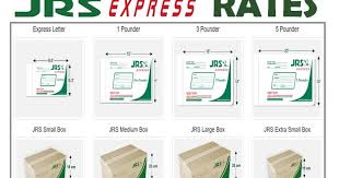 Keep track of j&t express indonesia parcels and shipments with our free service! Jrs Express Rates 2021 Manila Luzon Visayas And Mindanao Howtoquick Net