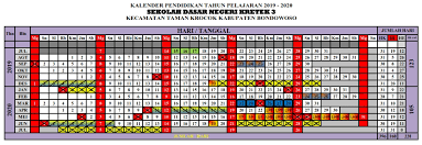 Garis panduan kementerian kesihatan malaysia. Mentari Kalender Pendidikan Tahun Pelajaran 2019 2020
