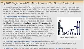 You Must Know These Words The Top 2000 English Vocabulary Words Check Out These Wealth Of Resources English Words English Vocabulary Words English Vocabulary