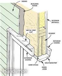 You can always hire a pro for the job. How To Replace An Exterior Door Diy Family Handyman