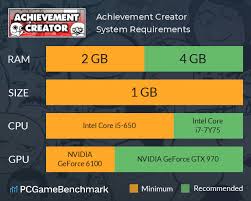 On the surface, it's nothing but a mindless idle game, but it's actually much more complex thanks to … Achievement Creator System Requirements Can I Run It Pcgamebenchmark