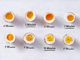 Ziel des abschreckens ist es, den garprozess schlagartig zu unterbrechen oder bei gemüse wie bohnen oder broccoli die farbe zu erhalten, z. Eier Kochen So Geht S Richtig Lecker